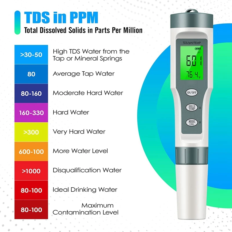 1 комплект TDS Метр Цифровой PH / TDS Измеритель воды Тестер воды с тестером PH ATC, разрешение 0,01 Высокая точность Тестер типа ручки 3 в 1 Изображение 2 