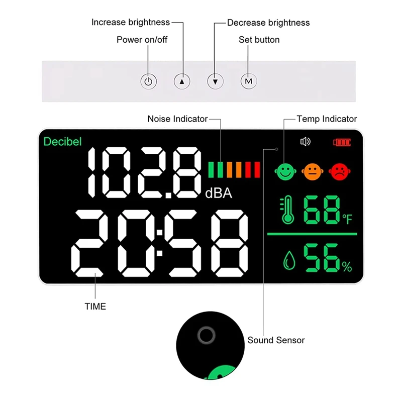 1 шт. Измеритель децибел Настенный висячий измеритель уровня шума 11-дюймовый светодиод для измерения температуры и влажности Изображение 3 