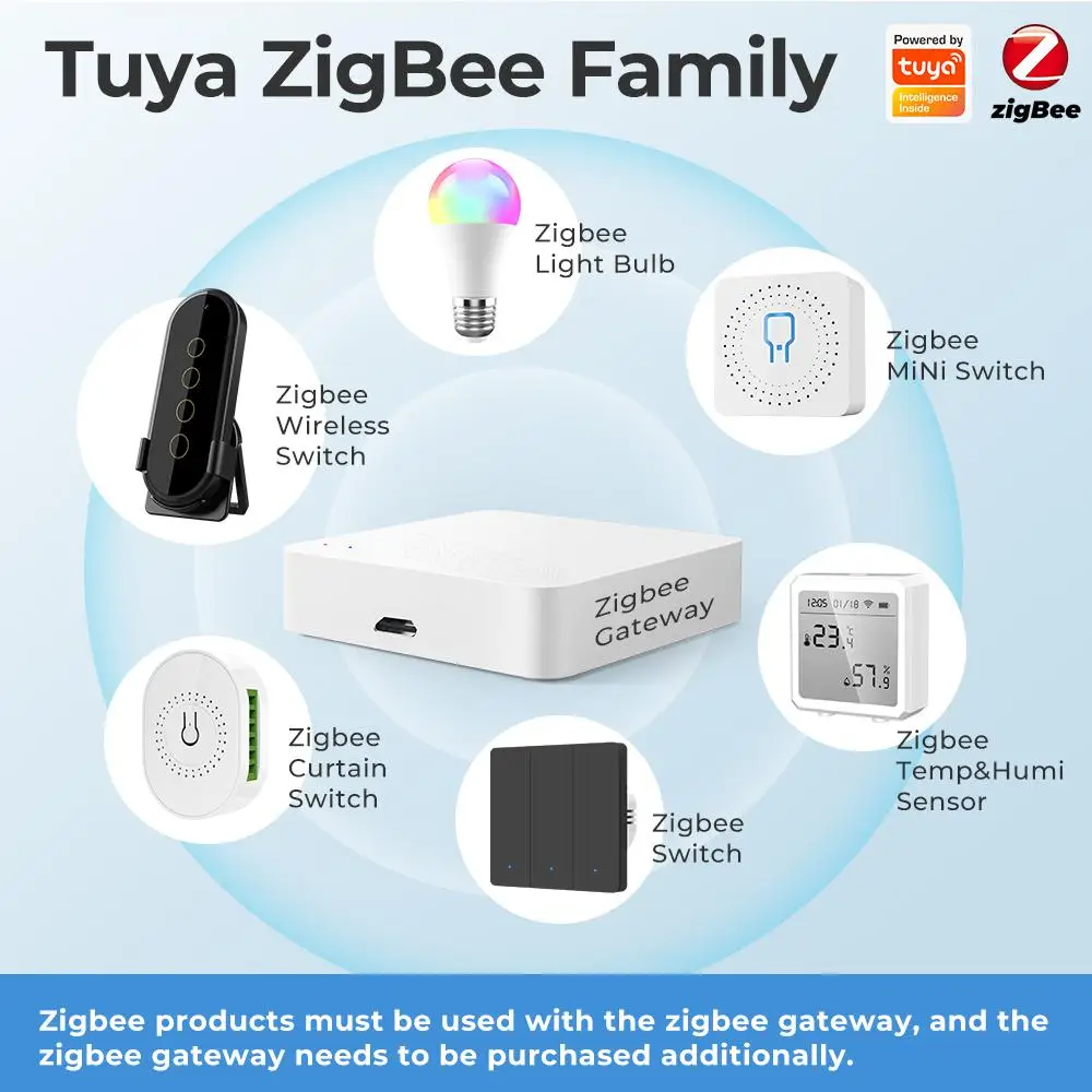 Aubess Tuya Smart WiFi Switch Кнопка Выключатели света EU 220V работает с Alice Alexa Google Home House Improvement Изображение 1 