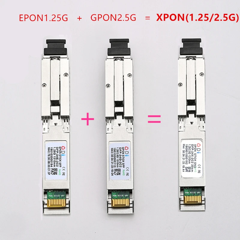 E/GXPON SFP ONU Stick с разъемом MAC SC Модуль DDM PON 1490/1330 нм 1.25/2.5G XPON/EPON/GPON( 1.244Gbps/2.55G)802.3ah E/GXPON