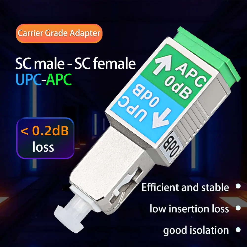 SC/APC Папа-SC/UPC Гнездовой оптоволоконный гибридный адаптер 9/125 Одномодовый оптоволоконный разъем Волоконно-оптический преобразователь