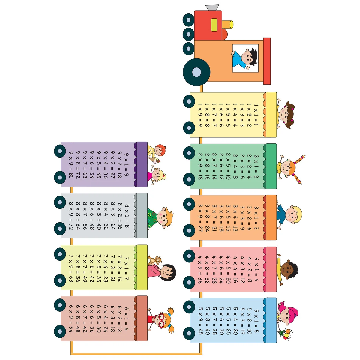  Мультяшная таблица умножения Математическая игрушка Наклейки на стену для детских комнат Детские образовательные Монтессори Фрески Наклейки