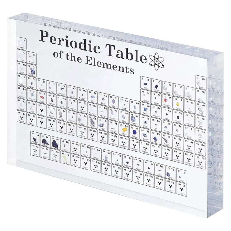 Периодическая таблица Менделеева с вещественными элементами внутри, Периодическая таблица вещественных элементов, Периодическая таблица с элементами
